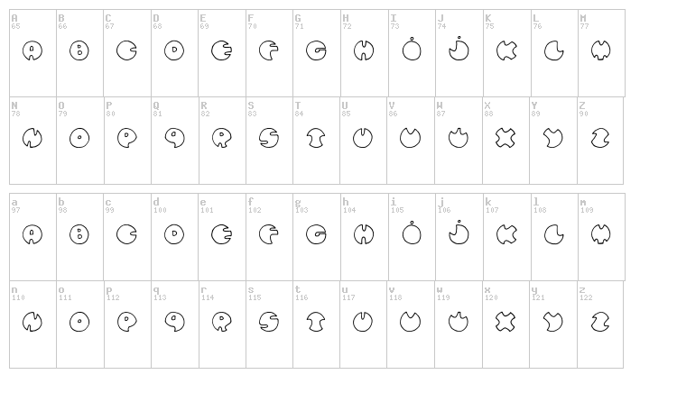 Bulles de confiance font map